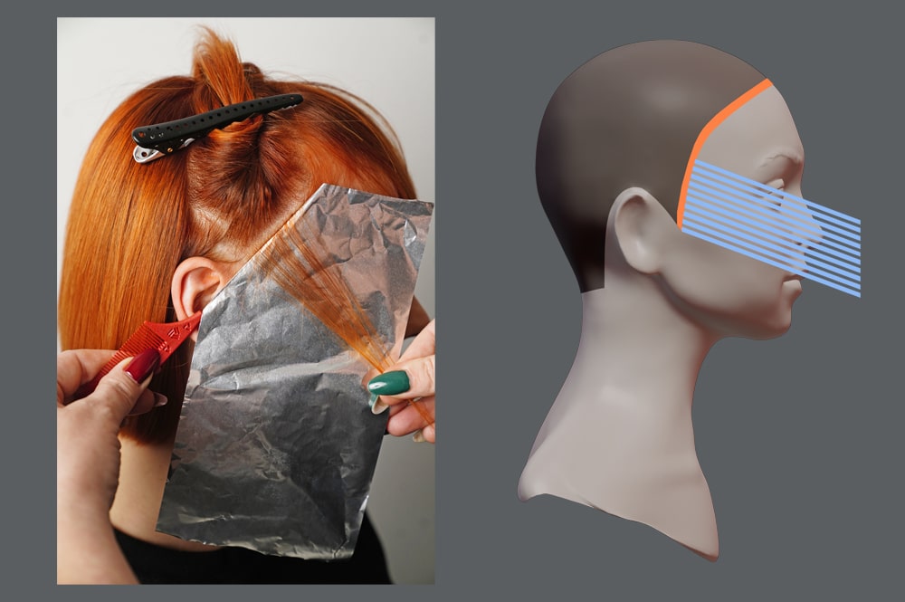 folding the aluminum foil diagonally